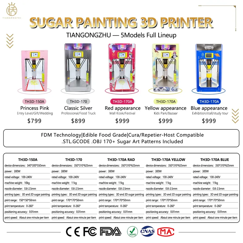 Stampante 3D per Arte su Zucch - 3D Printing Vendors recensione e prezzo