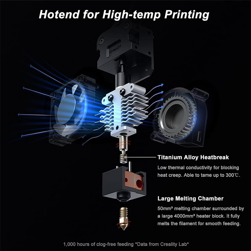 Kit hotend ufficiale Creality  - Silicone Sock Hotend recensione e prezzo